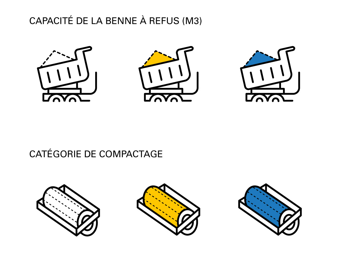 Bergerat Monnoyeur